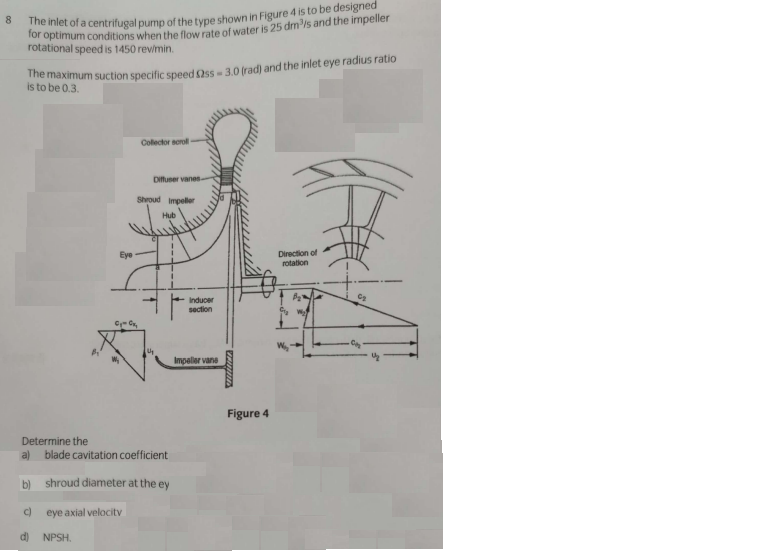 8
rotational speed is 1450 revimin.
The maximum suction specific speed Oss - 3.0 (rad) and the inlet eye radius ratio
is to be 0.3.
Colector sorol
Difuser vanes-
Shroud Impeller
Hub
Direction of
rotation
Eye
Inducer
section
Impaler vane
Figure 4
Determine the
blade cavitation coefficient
a)
b)
shroud diameter at the ey
c)
eye axial velocity
d)
NPSH.
