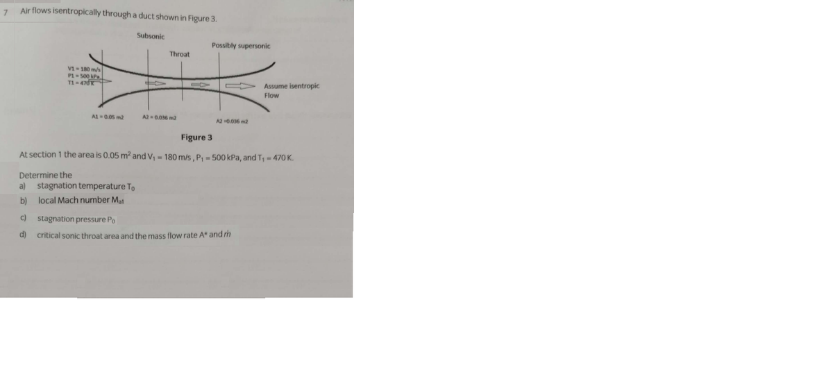 Air flows isentropically through a duct shown in Figure 3.
Subsonic
Possibly supersonic
Throat
VI- 180 m/s
P1-500 kPa
T1-47d
Assume isentropic
Flow
Al 0.05 m2
A20.06 m2
A2 =0.036 m2
Figure 3
At section 1 the area is 0.05 m² and V, - 180 m/s. P. = 500 kPa, and T,- 470 K.
Determine the
a) stagnation temperature To
b)
local Mach number Ma1
c)
stagnation pressure Po
d)
critical sonic throat area and the mass flow rate A* and rm
