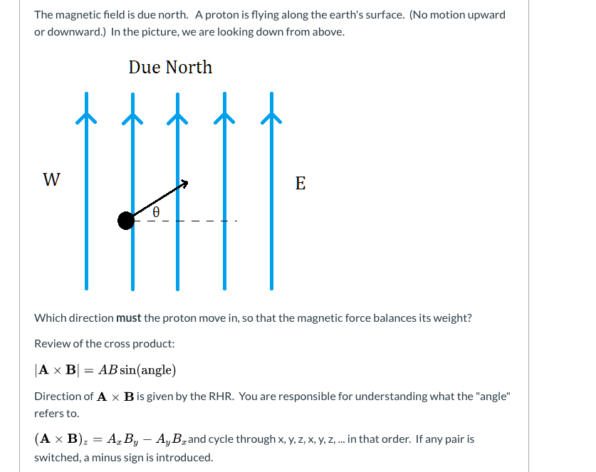 The magnetic field is due north. A proton is flying along the earth's surface. (No motion upward
or downward.) In the picture, we are looking down from above.
Due North
