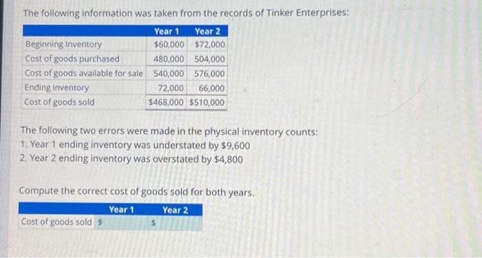 The following information was taken from the records of Tinker Enterprises:
Year 1 Year 2
Beginning Inventory
$60,000
$72,000
Cost of goods purchased
480,000 504,000
Cost of goods available for sale 540,000
576,000
72,000
66,000
$468,000 $510,000
Ending inventory
Cost of goods sold
The following two errors were made in the physical inventory counts:
1. Year 1 ending inventory was understated by $9,600
2. Year 2 ending inventory was overstated by $4,800
Compute the correct cost of goods sold for both years.
Year 1
Year 2
Cost of goods sold $
$