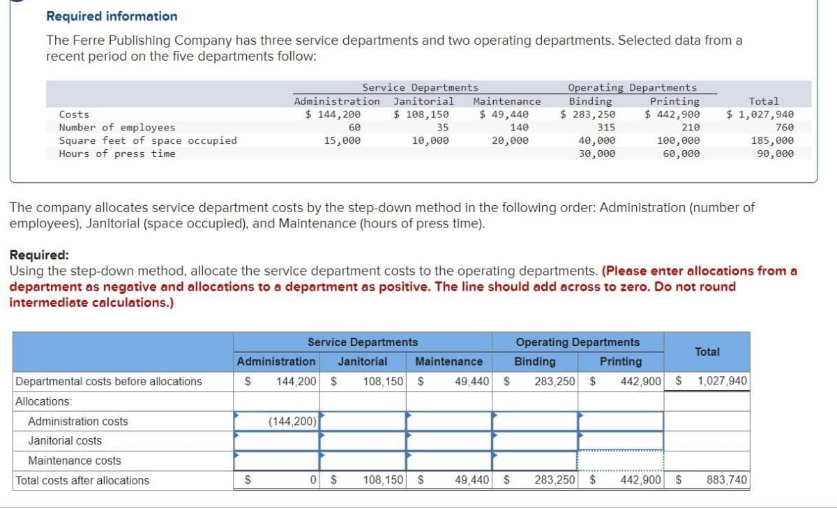 Required information
The Ferre Publishing Company has three service departments and two operating departments. Selected data from a
recent period on the five departments follow:
Costs
Number of employees
Square feet of space occupied
Hours of press time
Departmental costs before allocations
Allocations:
Service Departments
Administration Janitorial Maintenance
$ 144,200 $ 108,150 $ 49,440
140
20,000
Administration costs
Janitorial costs
Maintenance costs
Total costs after allocations
60
15,000
Administration
$
The company allocates service department costs by the step-down method in the following order: Administration (number of
employees), Janitorial (space occupied), and Maintenance (hours of press time).
Service Departments
Janitorial
$ 144,200 $ 108,150 $
35
10,000
Required:
Using the step-down method, allocate the service department costs to the operating departments. (Please enter allocations from a
department as negative and allocations to a department as positive. The line should add across to zero. Do not round
intermediate calculations.)
(144,200)
0 $
Maintenance
108,150 $
Operating Departments
Binding
$283,250
315
40,000
30,000
49,440 $
49,440 $
Operating Departments
Binding
Printing
Printing
$ 442,900
283,250 $
210
100,000
60,000
283,250 $
Total
$ 1,027,940
760
185,000
90,000
Total
442,900 $ 1,027,940
442,900 $ 883,740