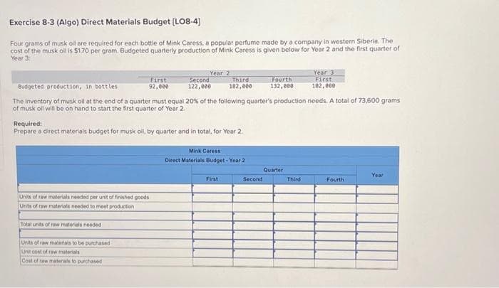 Exercise 8-3 (Algo) Direct Materials Budget [LO8-4)
Four grams of musk oil are required for each bottle of Mink Caress, a popular perfume made by a company in western Siberia. The
cost of the musk oil is $170 per gram. Budgeted quarterly production of Mink Caress is given below for Year 2 and the first quarter of
Year 3:
First
92,000
Units of raw materials needed per unit of finished goods
Units of raw materials needed to meet production
Total units of raw materials needed
Year 2
Units of raw materials to be purchased
Unit cost of raw materials
Cost of raw materials to purchased
Second
122,000
Required:
Prepare a direct materials budget for musk oil, by quarter and in total, for Year 2.
Budgeted production, in bottles
The inventory of musk oil at the end of a quarter must equal 20% of the following quarter's production needs. A total of 73,600 grams
of musk oil will be on hand to start the first quarter of Year 2.
Third
182,000
Mink Caress
Direct Materials Budget-Year 2
First
Fourth
132,000
Second
Quarter
Year 3
First
182,000
Third
Fourth
Year