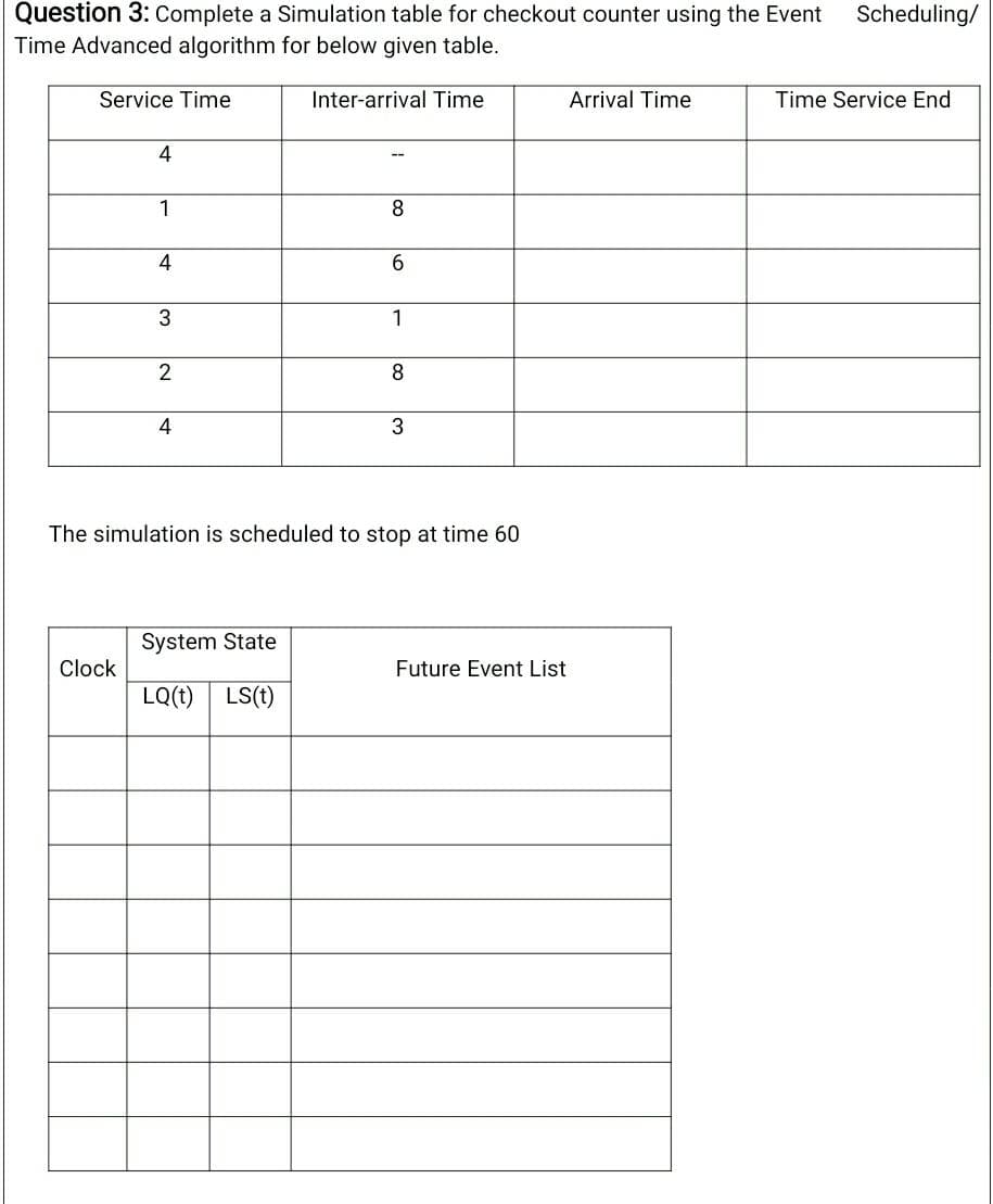 Question 3: Complete a Simulation table for checkout counter using the Event
Scheduling/
Time Advanced algorithm for below given table.
Service Time
Inter-arrival Time
Arrival Time
Time Service End
4
1
8.
4
6.
3
1
2
8
3
The simulation is scheduled to stop at time 60
System State
Clock
Future Event List
LQ(t)
LS(t)
