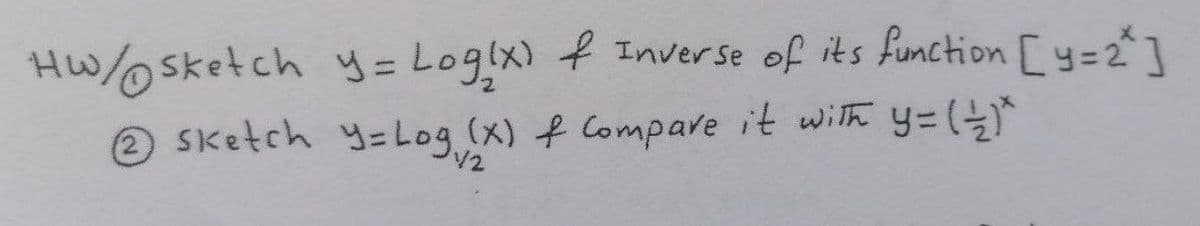 HW/OSketch y = Logix) Inverse of its function [y=2*]
O Sketch y=Log (x) f Compare it with y=)
V2
