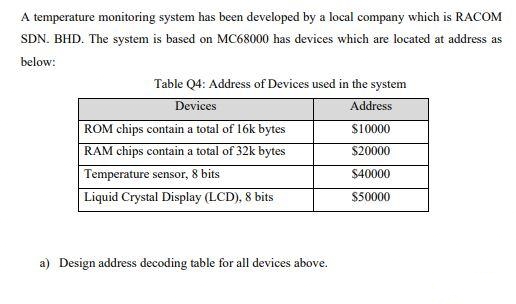 A temperature monitoring system has been developed by a local company which is RACOM
SDN. BHD. The system is based on MC68000 has devices which are located at address as
below:
Table Q4: Address of Devices used in the system
Devices
Address
ROM chips contain a total of 16k bytes
$10000
RAM chips contain a total of 32k bytes
$20000
со
Temperature sensor, 8 bits
$40000
Liquid Crystal Display (LCD), 8 bits
$50000
a) Design address decoding table for all devices above.
