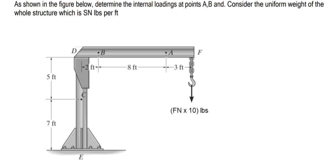 As shown in the figure below, determine the internal loadings at points A,B and. Consider the uniform weight of the
whole structure which is SN Ibs per ft
D
•B
•A
F
8 ft
- 3 ft
5 ft
(FN x 10) Ibs
7ft
E
