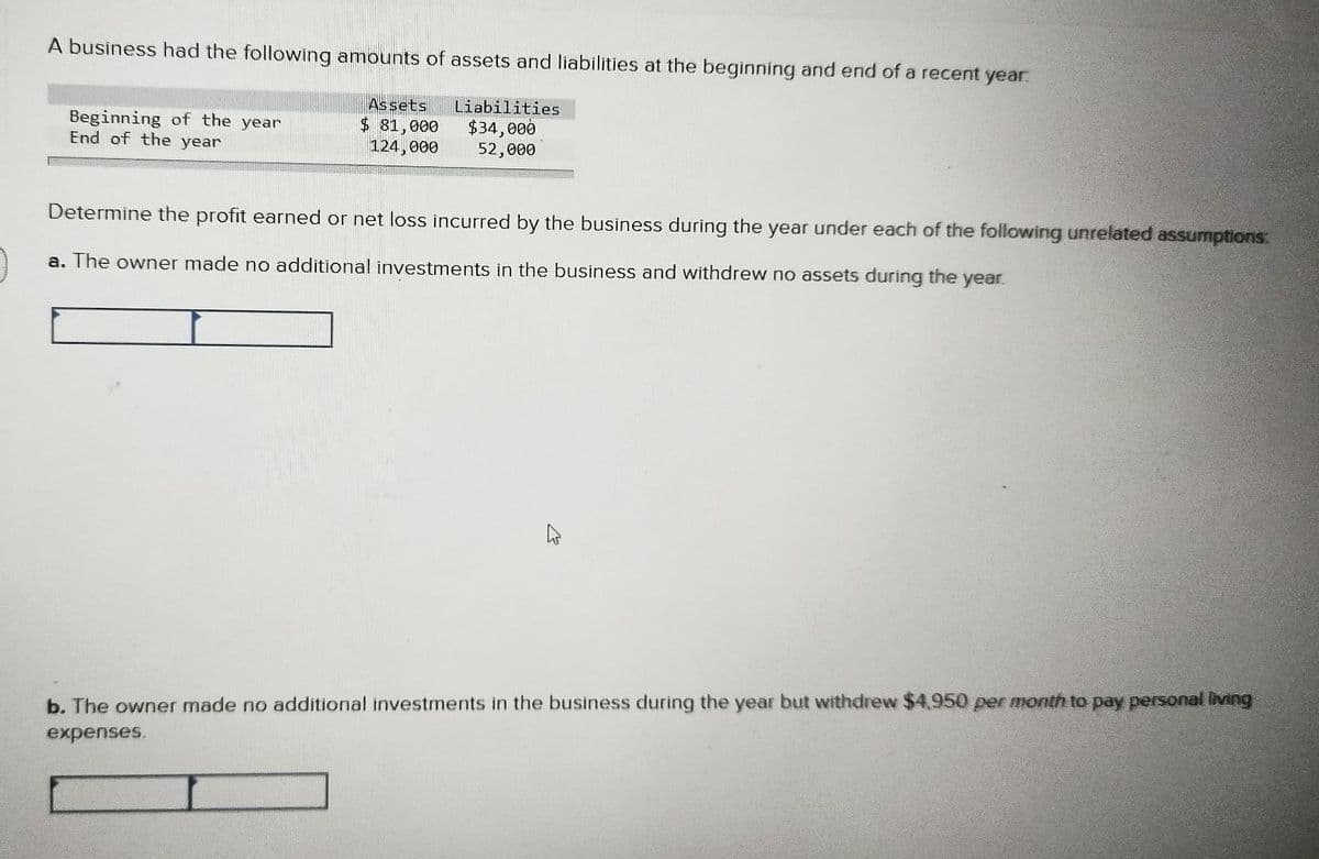 A business had the following amounts of assets and liabilities at the beginning and end of a recent year.
Assets
$ 81,000
124,000
Beginning of the year
End of the year
Liabilities
$34,000
52,000
Determine the profit earned or net loss incurred by the business during the year under each of the following unrelated assumptions:
a. The owner made no additional investments in the business and withdrew no assets during the year.
b. The owner made no additional investments in the business during the year but withdrew $4,950 per month to pay personal living
expenses.