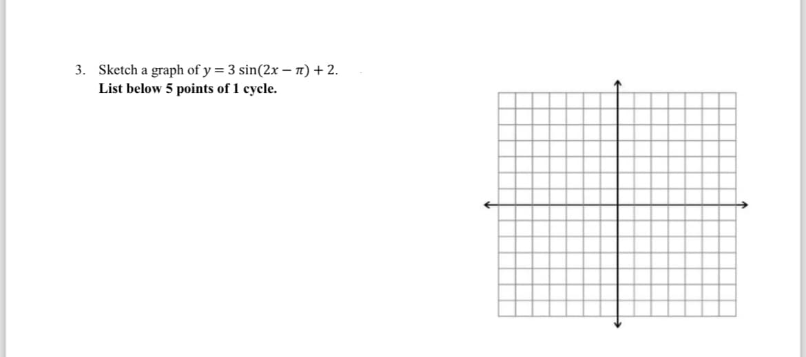 3. Sketch a graph of y = 3 sin(2x − л) +2.
List below 5 points of 1 cycle.