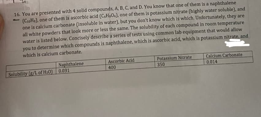 In
16. You are presented with 4 solid compounds, A, B, C, and D. You know that one of them is a naphthalene
(C10Hs), one of them is ascorbic acid (C6H8O6), one of them is potassium nitrate (highly water soluble), and
one is calcium carbonate (insoluble in water), but you don't know which is which. Unfortunately, they are
all white powders that look more or less the same. The solubility of each compound in room temperature
water is listed below. Concisely describe a series of tests using common lab equipment that would allow
you to determine which compounds is naphthalene, which is ascorbic acid, which is potassium nitrate, and
which is calcium carbonate.
Naphthalene
Ascorbic Acid
400
Potassium Nitrate
350
Solubility (g/L of H2O) 0.031
Calcium Carbonate
0.014