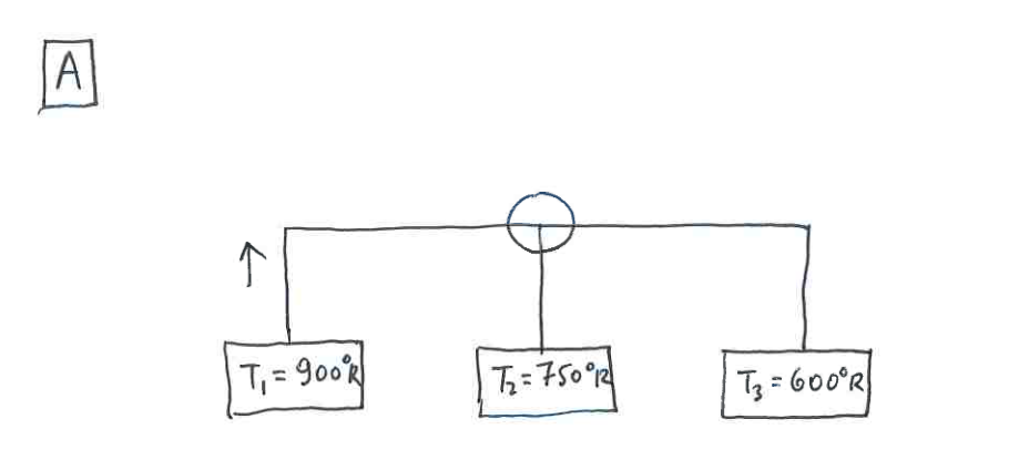 A
T,= 900%
Th=750°R
T3 = 600°R
