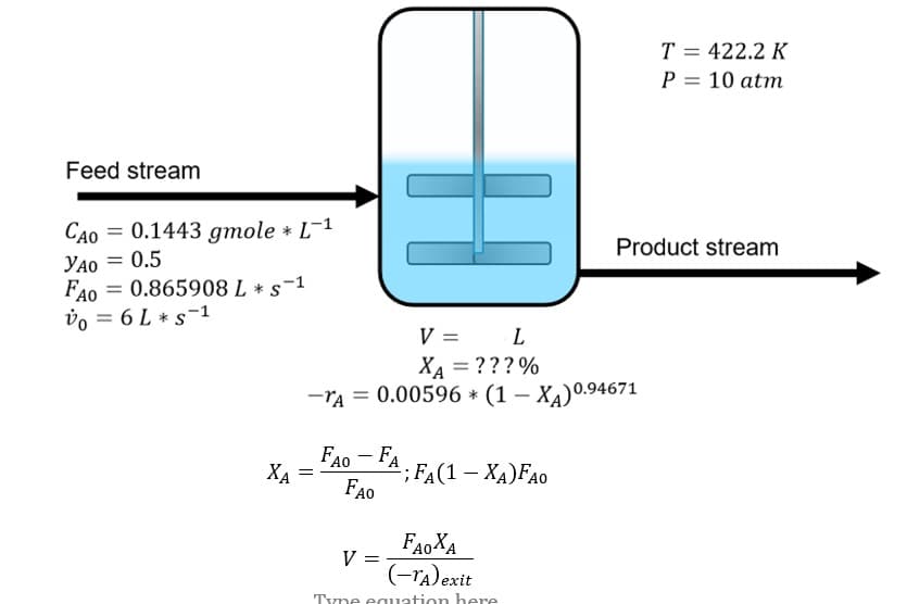 Feed stream
CAO 0.1443 gmole * L-¹
=
УАО = 0.5
=
FAO 0.865908 L * s¯1
Vo = 6L*s-1
=
ΧΑ
FAO - FA
FAO
H
V =
L
XA = ??? %
—ra = 0.00596 * (1 − Xa)0.94671
V =
-; FA (1 - XA) FAO
FAOXA
(-TA) exit
Tyne equation here
T = 422.2 K
P = 10 atm
Product stream