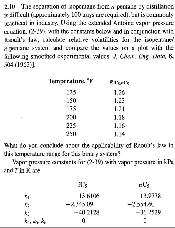 2.10 The separation of isopentane from n-pentane by distillation
is difficult (approximately 100 trays are required), but is commonly
practiced in industry. Using the extended Antoine vapor pressure
equation, (2-39), with the constants below and in conjunction with
Raoult's law, calculate relative volatilities for the isopentane/
n-pentane system and compare the values on a plot with the
following smoothed experimental values [J. Chem. Eng. Data, 8,
504 (1963)]:
k₁
What do you conclude about the applicability of Raoult's law in
this temperature range for this binary system?
Vapor pressure constants for (2-39) with vapor pressure in kPa
and Tin K are
k₂
Temperature, F
125
150
175
200
225
250
k3
k4, k5, k6
iC5
13.6106
-2,345.09
MịCs,nCs
1.26
1.23
1.21
1.18
1.16
1.14
-40.2128
0
nC5
13.9778
-2,554.60
-36.2529
0