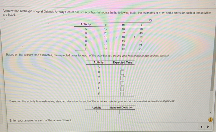 A renovation of the gift shop at Orlando Amway Center has six activities (in hours). In the following table, the estimates of a, m, and b times for each of the activities
are listed
Activity
m
b.
a
12
16
20
B
28
32
40
C
18
18
18
D.
13
19
18
19
21
15
19
22
Based on the activity time estimates, the expected times for each of the activities are (round your responses to hwo decimal places)
Activity
Expected Time
