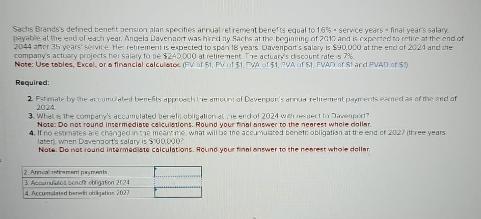 Sachs Brands's defined benefit pension plan specifies annual retirement benefits equal to 1.6% x service years x final year's salary,
payable at the end of each year. Angela Davenport was hired by Sachs at the beginning of 2010 and is expected to retire at the end of
2044 after 35 years' service. Her retirement is expected to span 18 years. Davenport's salary is $90,000 at the end of 2024 and the
company's actuary projects her salary to be $240,000 at retirement. The actuary's discount rate is 7%.
Note: Use tables, Excel, or a financial calculator. (FV of $1, PV of $1., FVA of $1. PVA of $1, FVAD of $1 and PVAD of $1)
Required:
2. Estimate by the accumulated benefits approach the amount of Davenport's annual retirement payments earned as of the end of
2024.
3. What is the company's accumulated benefit obligation at the end of 2024 with respect to Davenport?
Note: Do not round intermediate calculations. Round your final answer to the nearest whole dollar.
4. If no estimates are changed in the meantime, what will be the accumulated benefit obligation at the end of 2027 (three years
later), when Davenport's salary is $100,000?
Note: Do not round intermediate calculations. Round your final answer to the nearest whole dollar.
2. Annual retirement payments
3. Accumulated benefit obligation 2024
4. Accumulated benefit obligation 2027