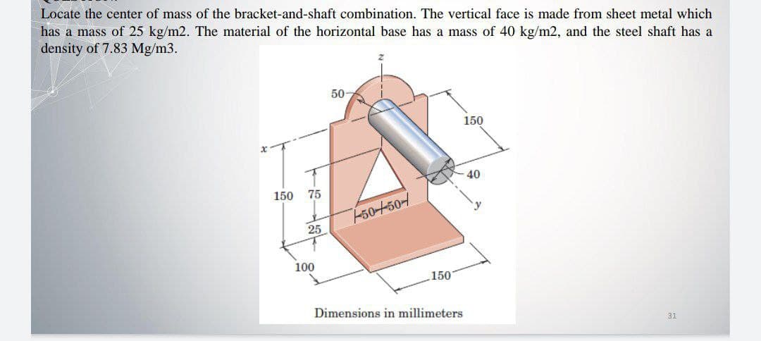 Locate the center of mass of the bracket-and-shaft combination. The vertical face is made from sheet metal which
has a mass of 25 kg/m2. The material of the horizontal base has a mass of 40 kg/m2, and the steel shaft has a
density of 7.83 Mg/m3.
50
150
40
150
75
50-50-
25
100
150
Dimensions in millimeters
31
