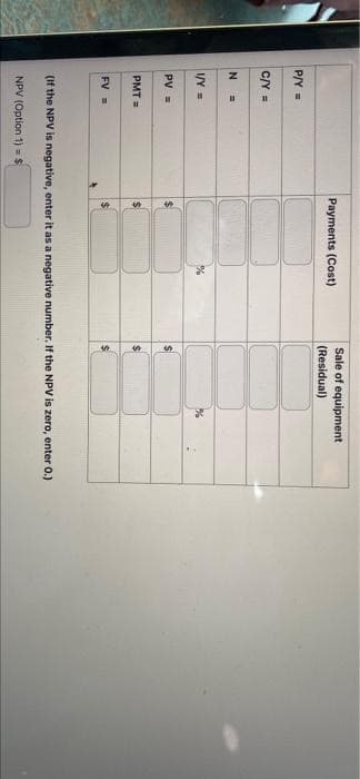 Sale of equipment
Payments (Cost)
(Residual)
P/Y =
C/Y =
N.
I/Y =
PV =
PMT =
FV =
(If the NPV is negative, enter it as a negative number. If the NPV is zero, enter 0.)
NPV (Option 1) = $
