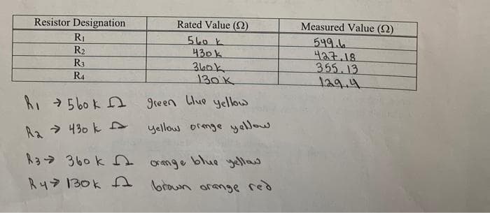 Resistor Designation
Rated Value (2)
Measured Value (2)
R1
R2
R3
R4
560k
430k
360k
130K
549.6
427.18
355.13
l29.4
Jreen Llue yellow
Ra > 430 k
yellow ormge yellow
R3 360 k
Orange
blue yellaw
Ry 130k A
otoun orange red
