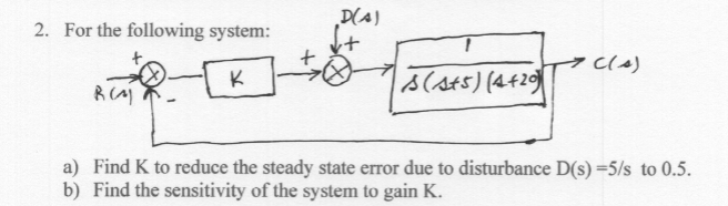 D(A)
2. For the following system:
1.
Cla)
K
る(Ats) (442)
R(A
a) Find K to reduce the steady state error due to disturbance D(s) =5/s to 0.5.
b) Find the sensitivity of the system to gain K.
