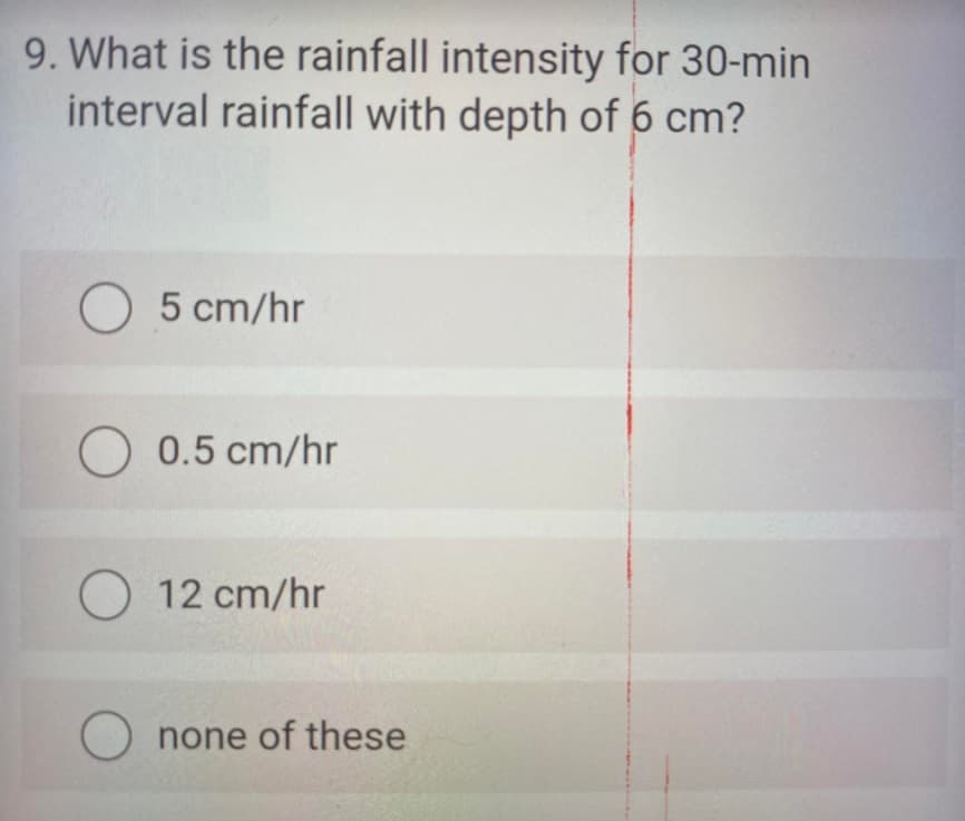 9. What is the rainfall intensity for 30-min
interval rainfall with depth of 6 cm?
O 5 cm/hr
O 0.5 cm/hr
O 12 cm/hr
O none of these
