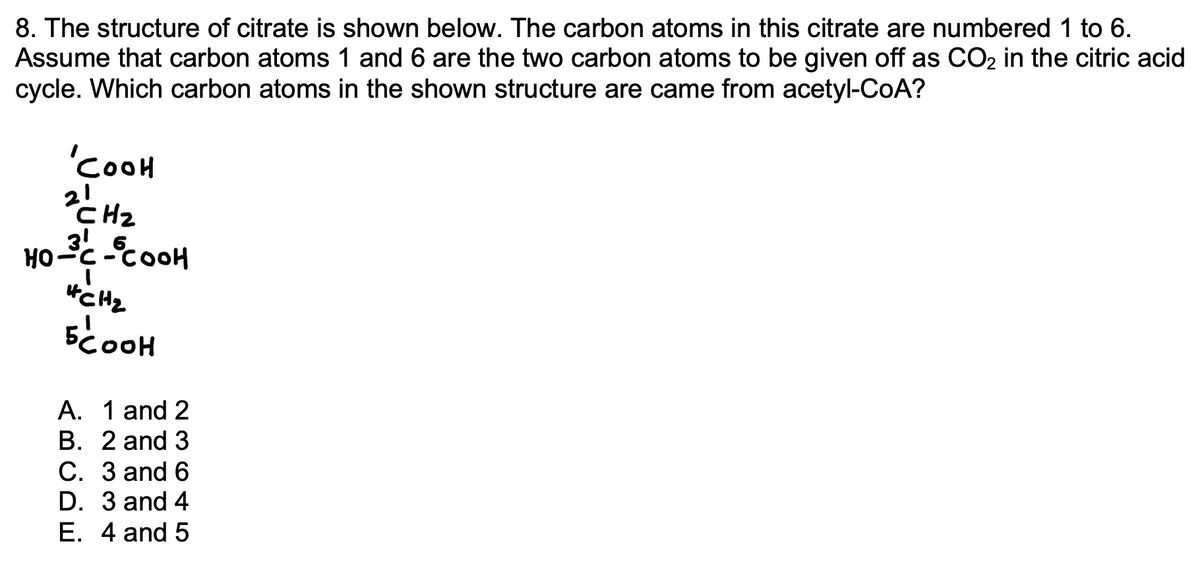 ### Citric Acid Cycle (Krebs Cycle) - Carbon Atom Origins

**Question 8: The Structure of Citrate and Carbon Atoms**

In this question, we analyze the structure of citrate, with carbon atoms numbered from 1 to 6. We'll also assume that carbon atoms 1 and 6 are the ones released as CO₂ during the citric acid cycle. The goal is to identify the carbon atoms in the citrate structure that originated from acetyl-CoA.

#### Structure of Citrate:
Here is the structure of citrate with carbon atoms numbered:
```
       COOH
       |
      2 CH₂
       |
 HO-C-3  COOH
   |     | 
  4 CH₂  6 
       |
      5 COOH
```

#### Given Assumptions:
- Carbon atoms 1 and 6 release as CO₂.
- Determine which carbon atoms originated from acetyl-CoA.

#### Answer Choices:
A. 1 and 2  
B. 2 and 3  
C. 3 and 6  
D. 3 and 4  
E. 4 and 5  

#### Detailed Explanation:
The two carbon atoms from acetyl-CoA that are added to oxaloacetate form citrate:

- **Oxaloacetate** has four carbons.
- **Acetyl-CoA** contributes two carbons.
- Thus, citrate, composed of six carbons, forms through their combination.

Given that carbon atoms 3 and 4 are situated centrally, they are derived from acetyl-CoA.

#### Correct Answer:
**D. 3 and 4**  
These are the carbon atoms in citrate originated from acetyl-CoA.

### Graphical Illustration
- **Citrate Molecule:** The citrate structure is shown with carbon atoms labeled from 1 to 6.
  
This structure is essential in studying metabolic pathways, particularly the citric acid cycle, essential for producing energy in cells. The identification of carbon atoms from acetyl-CoA aids in understanding metabolic tracing and energy production.

For a visual representation, citrate can be visualized as a linear chain where each carbon is either part of a carboxyl group (COOH) or a hydroxyl group (C-OH), emphasizing its functional complexity within cellular respiration.