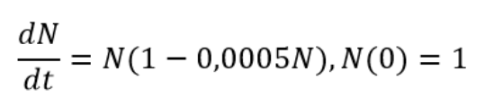 dN
dt
=
N(1 0,0005N), N(0) = 1