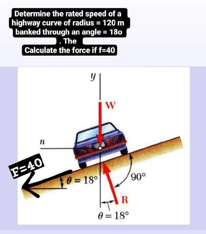 Determine the rated speed of a
highway curve of radius = 120 m
banked through an angle = 18o
. The
Calculate the force if f=40
W
n
F=40
8 = 18°
006,
0 = 18°
