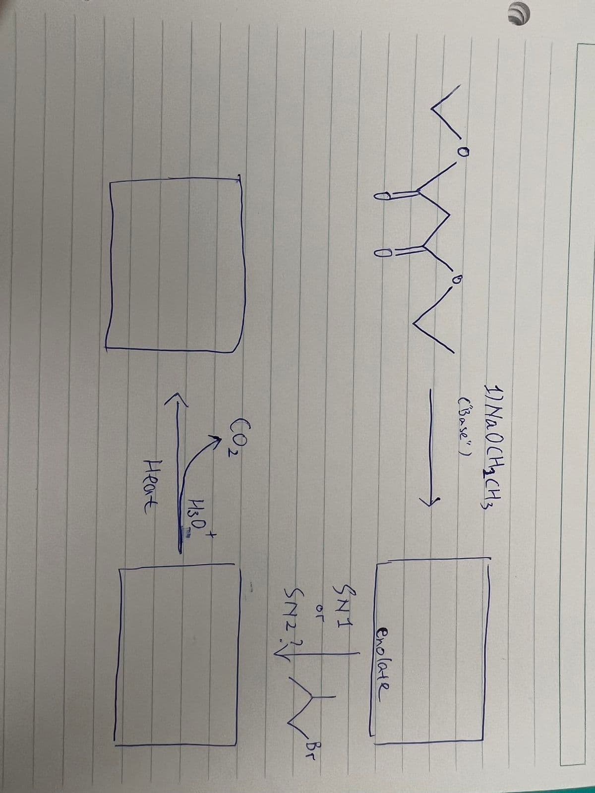 m
0
1) Na O(H₂CH3
(Base")
CO₂
→
+
H30
Heat
enolate
SN1
Br
SM23 | B