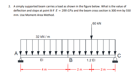 2. A simply supported beam carries a load as shown in the figure below. What is the value of
deflection and slope at point B if E = 200 GPa and the beam cross section is 300 mm by 550
mm. Use Moment-Area Method.
60 kN
32 kN / m
A
El
В
1.2 EI
4 m
2 m
2 m
