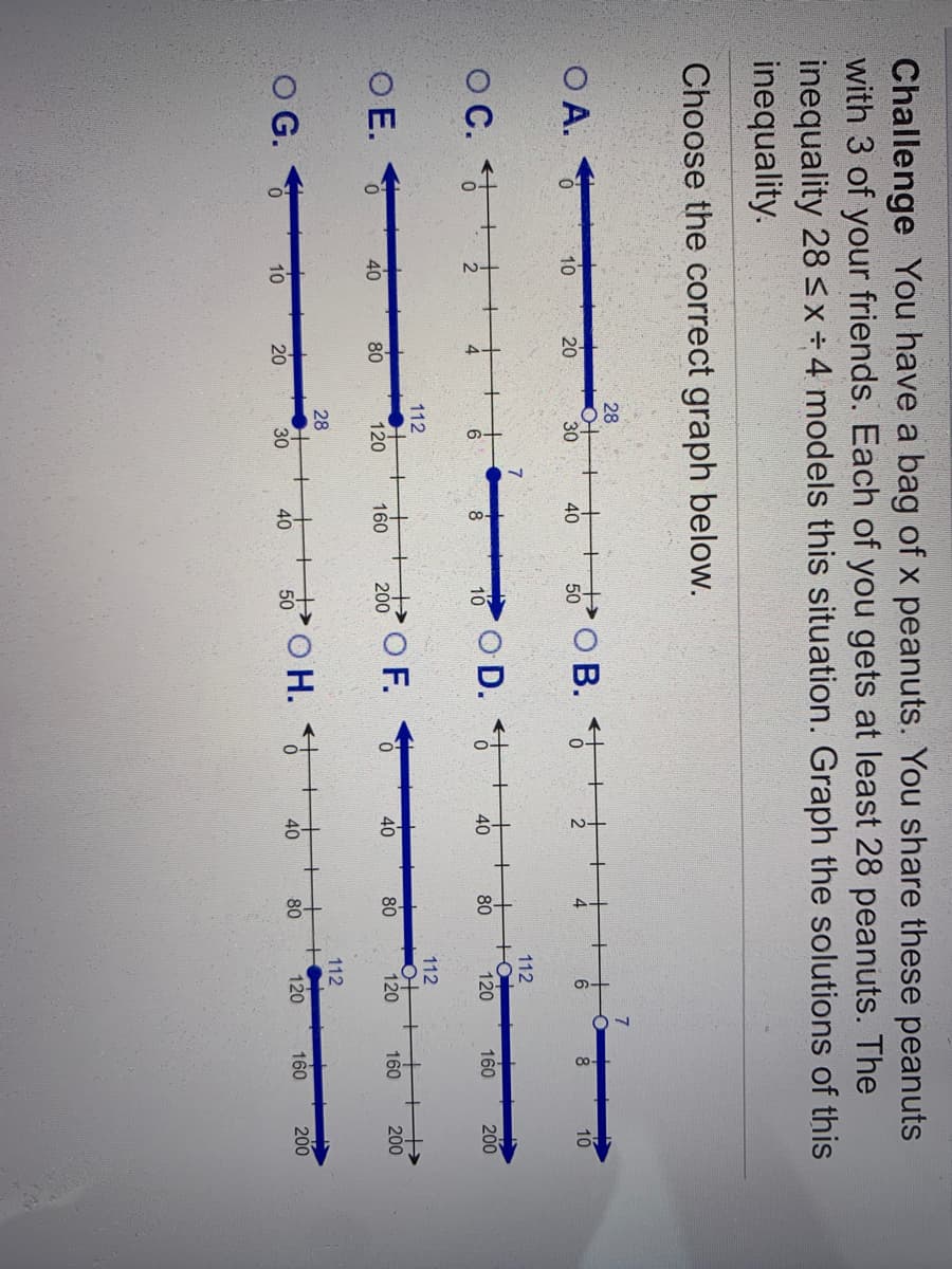 Challenge You have a bag of x peanuts. You share these peanuts
with 3 of your friends. Each of you gets at least 28 peanuts. The
inequality 28 <x÷4 models this situation. Graph the solutions of this
inequality.
Choose the correct graph below.
28
O A.
POB.
10
20
30
40
50
6.
10
7.
112
O C.
O D.
+
2
8
10
40
80
120
160
200
112
112
O E.
120
40
80
120
160
200
40
80
160
200
28
112
O G.
120
10
20
30
40
50
40
80
160
200
