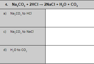 4. Na,co, + 2HCI – 2NACI + H,0 + CO,
a) Na,co, to HCI
c) Na,co, to Naci
d) H,0 to co,
