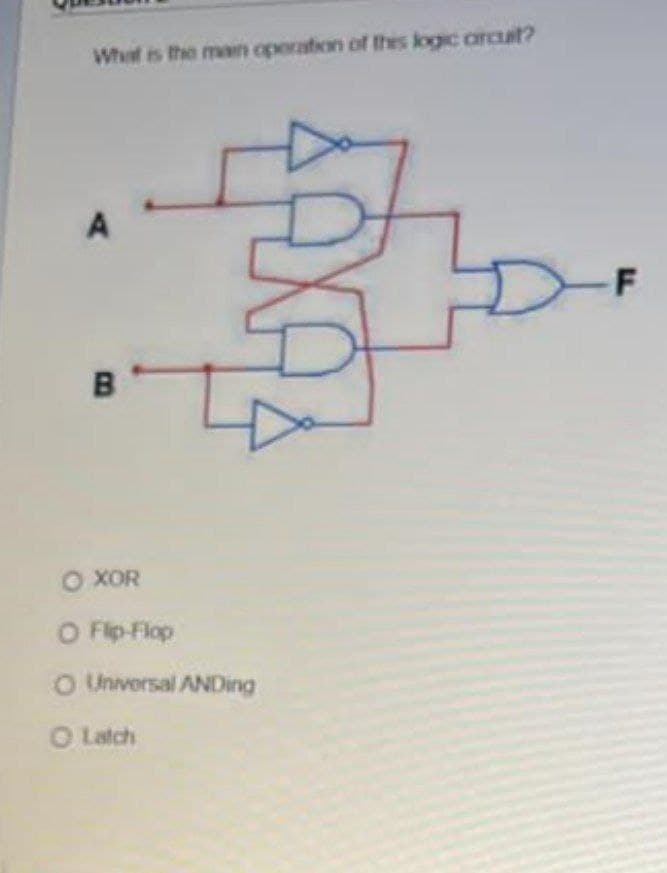 What is the main operation of thes logic arcuit?
A
B
O XOR
O Flip-Flop
O Universal ANDing
O Latch
