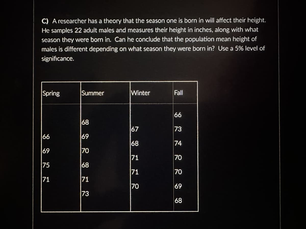 C) A researcher has a theory that the season one is born in will affect their height.
He samples 22 adult males and measures their height in inches, along with what
season they were born in. Can he conclude that the population mean height of
males is different depending on what season they were born in? Use a 5% level of
significance.
Spring
Summer
Winter
Fall
66
68
67
73
66
69
68
74
69
70
71
70
75
68
71
71
71
70
73
200
70
69
68