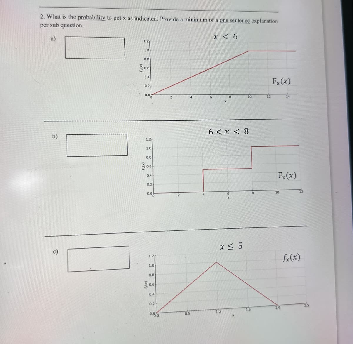 2. What is the probability to get x as indicated. Provide a minimum of a one sentence explanation
per sub question.
a)
1.2
1.0
0.8
30.6
0.4
0.2
0.0
b)
1.2
1.0
0.8
Fx(x)
0.6
0.4
0.2
c)
0.0
x <6
6< x < 8
x ≤ 5
1.2
1.0
0.8
0.6
0.4
0.2
08.0
1.0
1.5
0.5
Fx(x)
10
12
14
10
Fx(x)
fx(x)