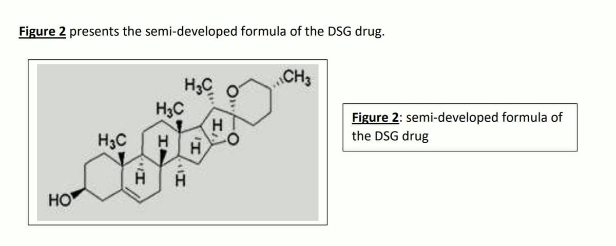 Figure 2 presents the semi-developed formula of the DSG drug.
CH3
H;C
H3C
Figure 2: semi-developed formula of
the DSG drug
H3C
H.
H,
HO
