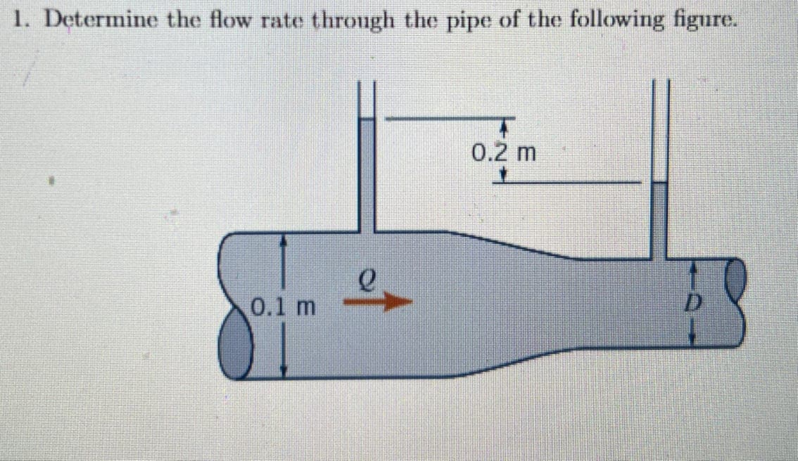 1. Determine the flow rate through the pipe of the following figure.
0.1 m
2
0.2 m
D