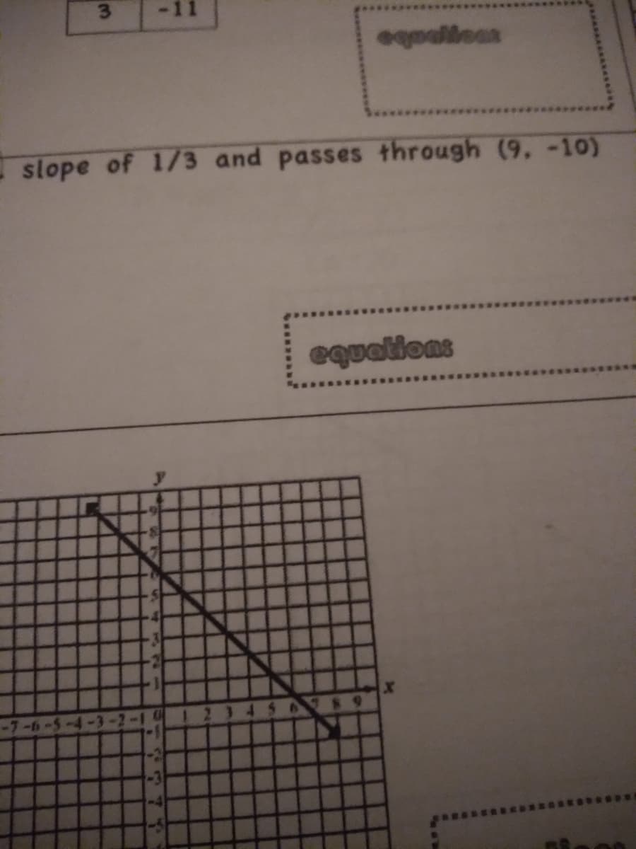 3
slope of 1/3 and passes through (9, -10)
equalions
-7-6-5-4-3-2
123456789
