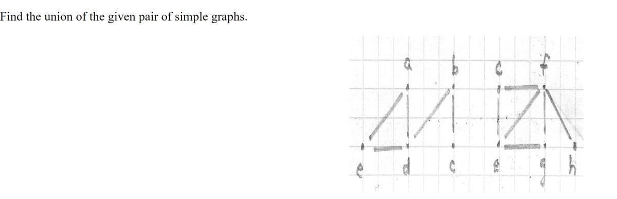 Find the union of the given pair of simple graphs.
