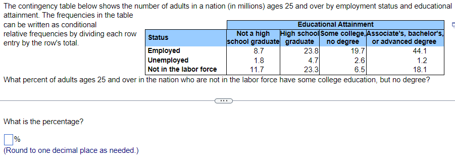 The contingency table below shows the number of adults in a nation (in millions) ages 25 and over by employment status and educational
attainment. The frequencies in the table
can be written as conditional
relative frequencies by dividing each row
entry by the row's total.
Status
Employed
Unemployed
Not in the labor force
Educational Attainment
Not a high High school Some college, Associate's, bachelor's,
school graduate graduate no degree or advanced degree
C
8.7
1.8
11.7
23.8
4.7
19.7
44.1
2.6
1.2
23.3
6.5
18.1
What percent of adults ages 25 and over in the nation who are not in the labor force have some college education, but no degree?
What is the percentage?
% ☐
(Round to one decimal place as needed.)