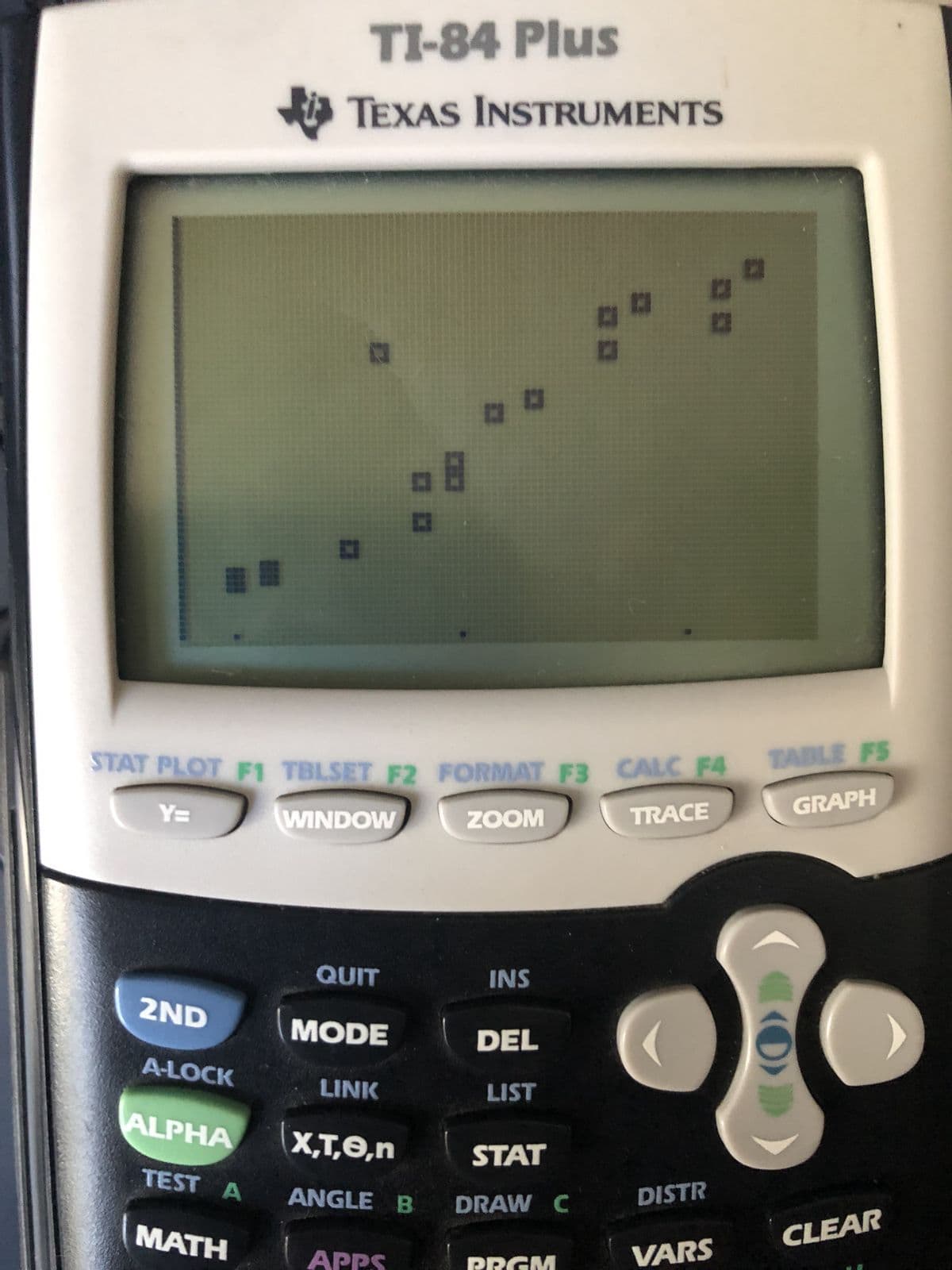 2ND
A-LOCK
11
TI-84 Plus
TEXAS INSTRUMENTS
MATH
QUIT
STAT PLOT F1 TBLSET F2 FORMAT F3 CALC F4
Y=
WINDOW
ZOOM
TRACE
MODE
LINK
ALPHA X,T,e,n
TEST A
B
13
APPS
13
INS
DEL
LIST
STAT
ANGLE B DRAW C
D
PRGM
1
DISTR
VARS
B
TABLE FS
(0)
GRAPH
CLEAR