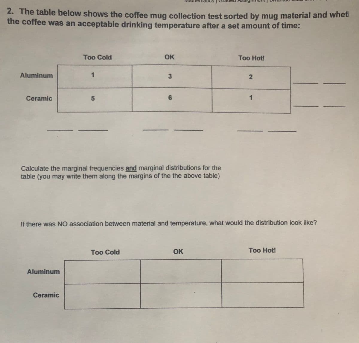 2. The table below shows the coffee mug collection test sorted by mug material and whet
the coffee was an acceptable drinking temperature after a set amount of time:
Aluminum
Ceramic
Too Cold
Aluminum
1
Ceramic
5
OK
Calculate the marginal frequencies and marginal distributions for the
table (you may write them along the margins of the the above table)
3
Too Cold
6
Too Hot!
If there was NO association between material and temperature, what would the distribution look like?
OK
2
1
||
Too Hot!
| |