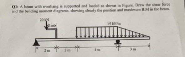 Ql: A beam with overhang is supported and loaded as shown in Figure. Draw the shear force
and the bending moment diagrams, showing clearly the position and maximum B.M in the beam.
20 KN
stma
4 m
3m
