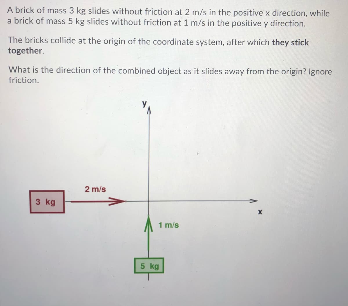 A brick of mass 3 kg slides without friction at 2 m/s in the positive x direction, while
a brick of mass 5 kg slides without friction at 1 m/s in the positive y direction.
The bricks collide at the origin of the coordinate system, after which they stick
together.
What is the direction of the combined object as it slides away from the origin? Ignore
friction.
2 m/s
3 kg
1 m/s
5 kg
