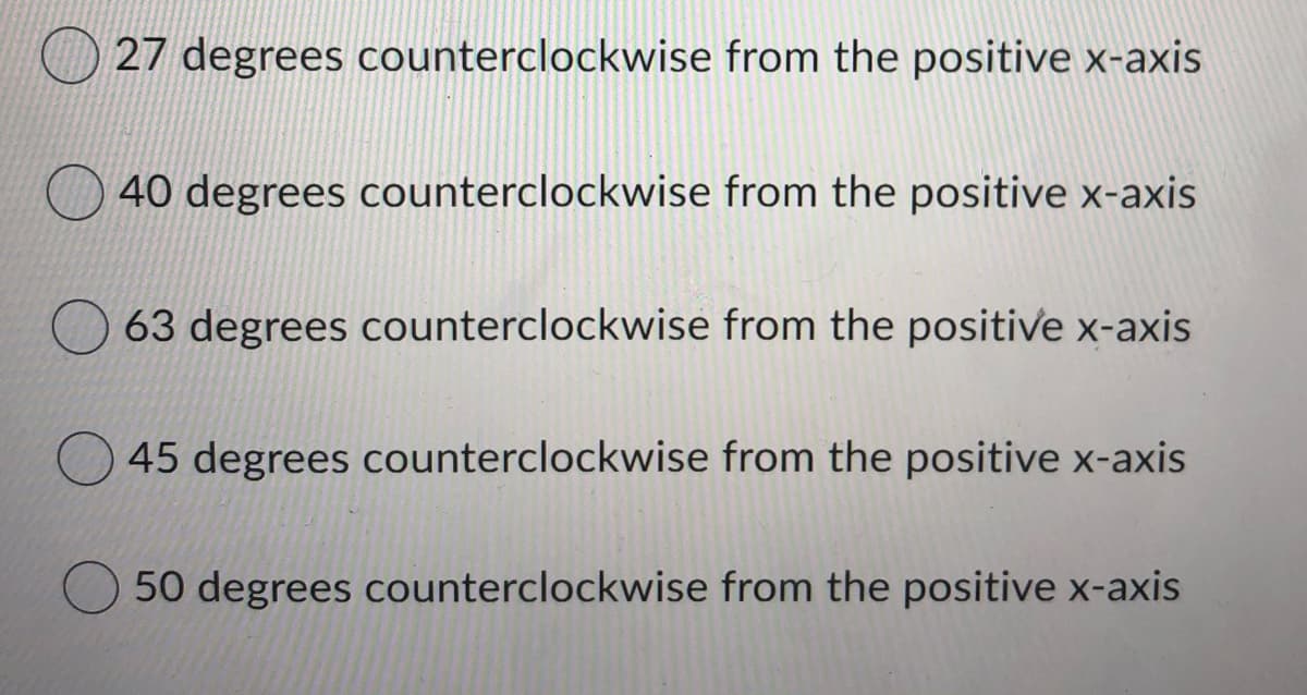 27 degrees counterclockwise from the positive x-axis
40 degrees counterclockwise from the positive x-axis
63 degrees counterclockwise from the positive x-axis
45 degrees counterclockwise from the positive x-axis
50 degrees counterclockwise from the positive x-axis
