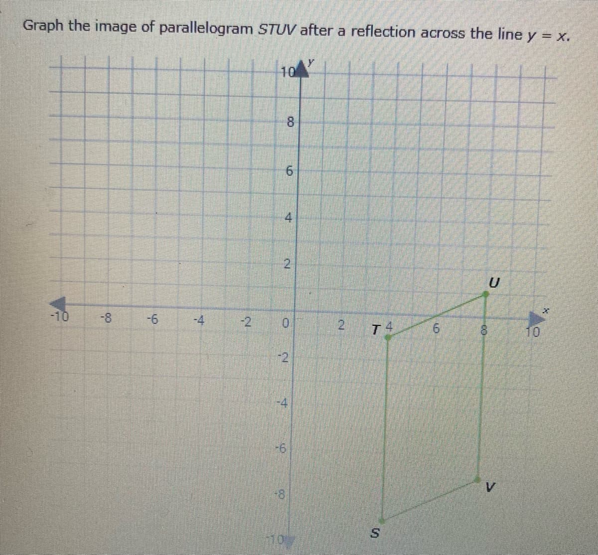 Graph the image of parallelogram STUV after a reflection across the line y = x.
10
8.
12
-10
-4.
:2
2.
T4
9.
8.
10
-2
