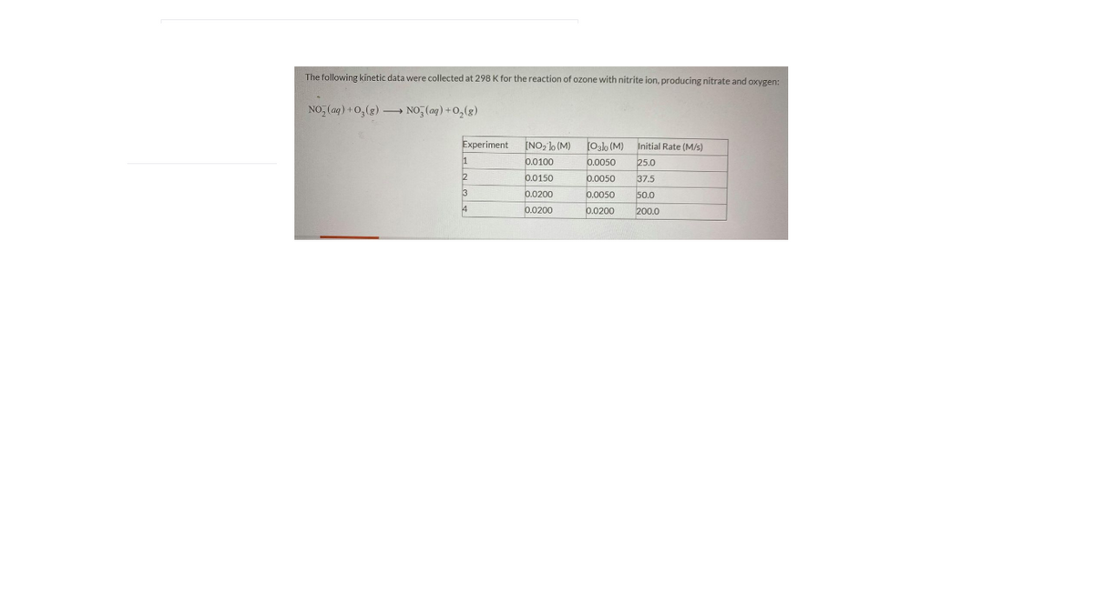 The following kinetic data were collected at 298 K for the reaction of ozone with nitrite ion, producing nitrate and oxygen:
NO, (ag) +0,(g) - NO, (aq) +0,(g)
Experiment
[NO, lo (M)
0.0100
(O3lo (M) Initial Rate (M/s)
0.0050
25.0
2
0.0150
0.0050
37.5
0.0200
0.0050
0.0200
50.0
4
0.0200
200.0
