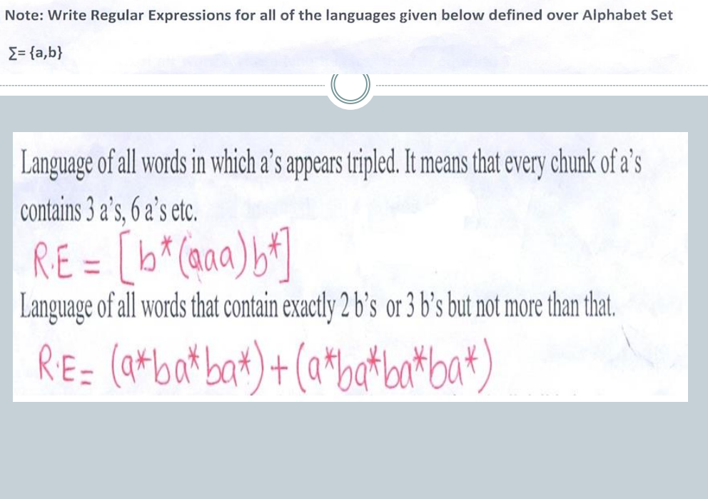 Note: Write Regular Expressions for all of the languages given below defined over Alphabet Set
E= {a,b}
Language of all words in which a's appears tripled. It means that every chunk of a's
contains 3 a's, 6 a's etc.
RE = [b*(aa)b]
%3D
Language of all words that contain exactly 2 b's or 3 b's but not more than that.
RE= (a*ba*bat) + (a*ba*ba*ba*)
