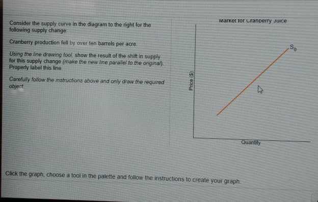 Consider the supply curve in the diagram to the right for the
following supply change
Cranberry production fell by over ten barrels per acre.
Using the line drawing tool, show the result of the shift in supply
for this supply change (make the new line parallel to the original).
Properly label this line.
Carefully follow the instructions above and only draw the required
object.
Price (S)
Market for Cranberry Juice
4
Quantity
Click the graph, choose a tool in the palette and follow the instructions to create your graph.
So