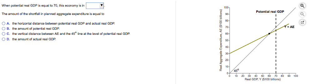 When potential real GDP is equal to 70, this economy is in
The amount of the shortfall in planned aggregate expenditure is equal to
O A. the horizontal distance between potential real GDP and actual real GDP.
OB. the amount of potential real GDP.
OC. the vertical distance between AE and the 45° line at the level of potential real GDP
OD. the amount of actual real GDP.
Real Aggregate Expenditure, AE ($100 billions)
100-
90-
80-
10-
45°
10
Potential real GDP
TEAE
20 30 40 50 60 70 80 90 100
Real GDP, Y ($100 billions)