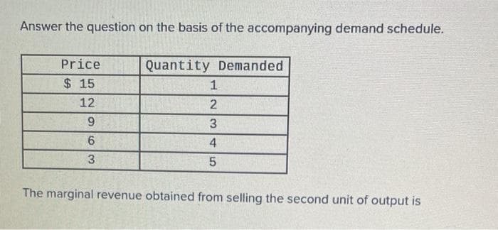 Answer the question on the basis of the accompanying demand schedule.
Price
$15
12
9
63
Quantity Demanded
1
2
3
4
5
The marginal revenue obtained from selling the second unit of output is