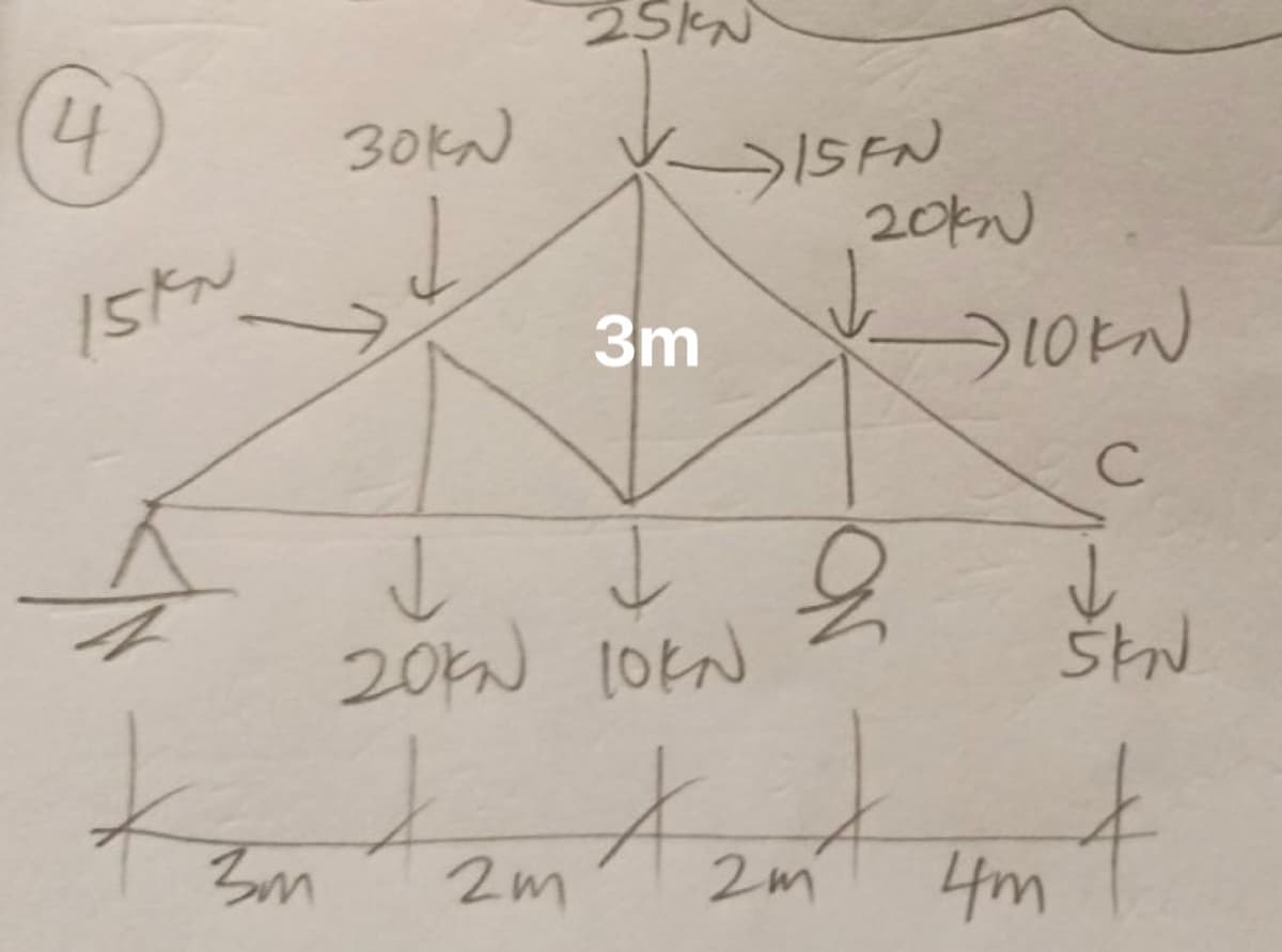 25KN
30KN
ISFN
2야기
15KN
3m
20k 10EN
2m
4m T
2m
